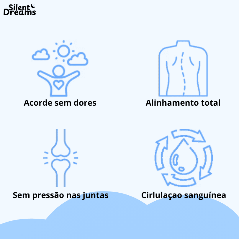 Almofada para as pernas